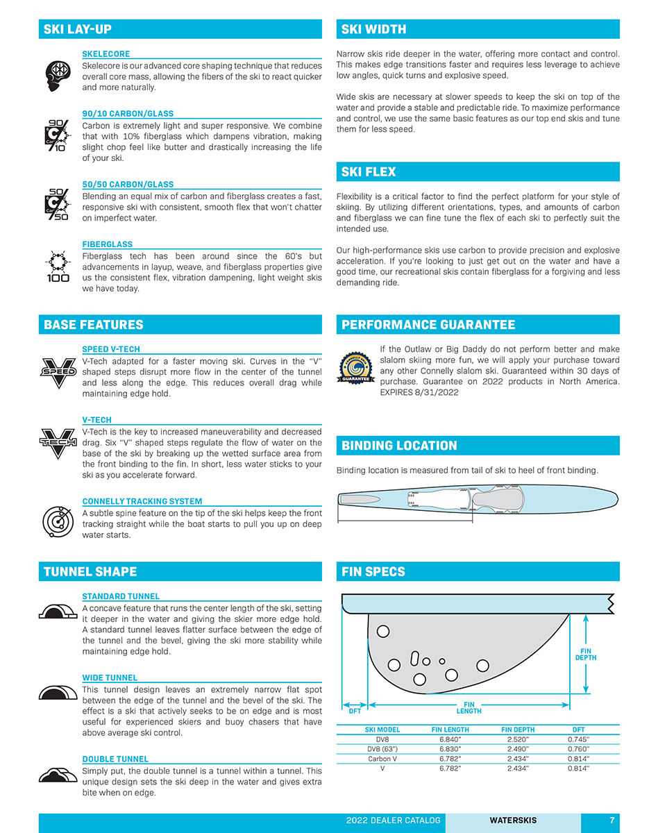 Catalog Example Page